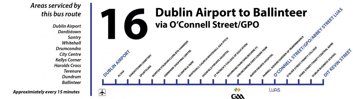 bus 16 Dublin kaart